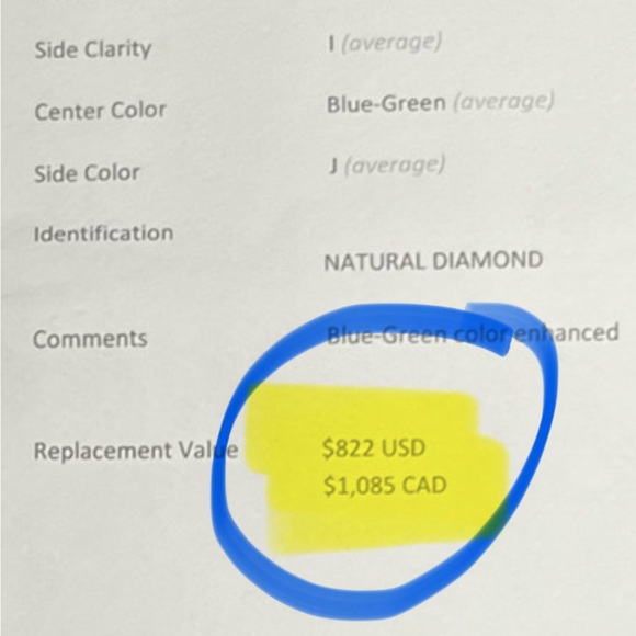 Appraised Diamond Ring | Genuine Blue & White Diamonds | 925 Sterling Silver | 7 - Picture 9 of 11